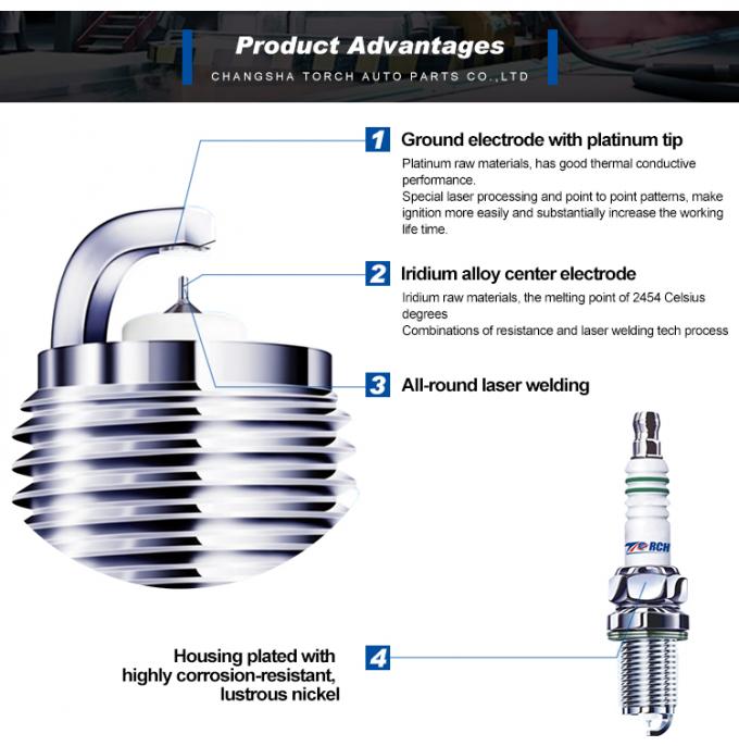 Свеча зажигания Honda Accord может заменить свечу зажигания Bosch NGK, цена очень благоприятна